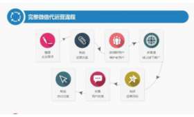 银川电商创业园,开启数字经济新篇章 银川电商创业园,开启数字经济新篇章