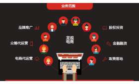 淘宝电商主,***新时代的购物狂潮 淘宝电商主,***新时代的购物狂潮